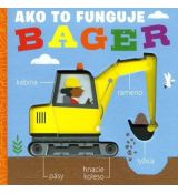 Bager - Ako to funguje