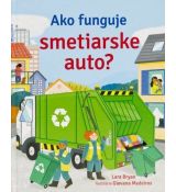 Ako funguje smetiarske auto?