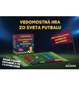 Hra - Majstrovstvá sveta vo futbale