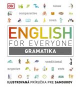 English For Everyone: Gramatika - Ilustrovaná príručka pre samoukov