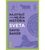 Najstručnejšia história sveta